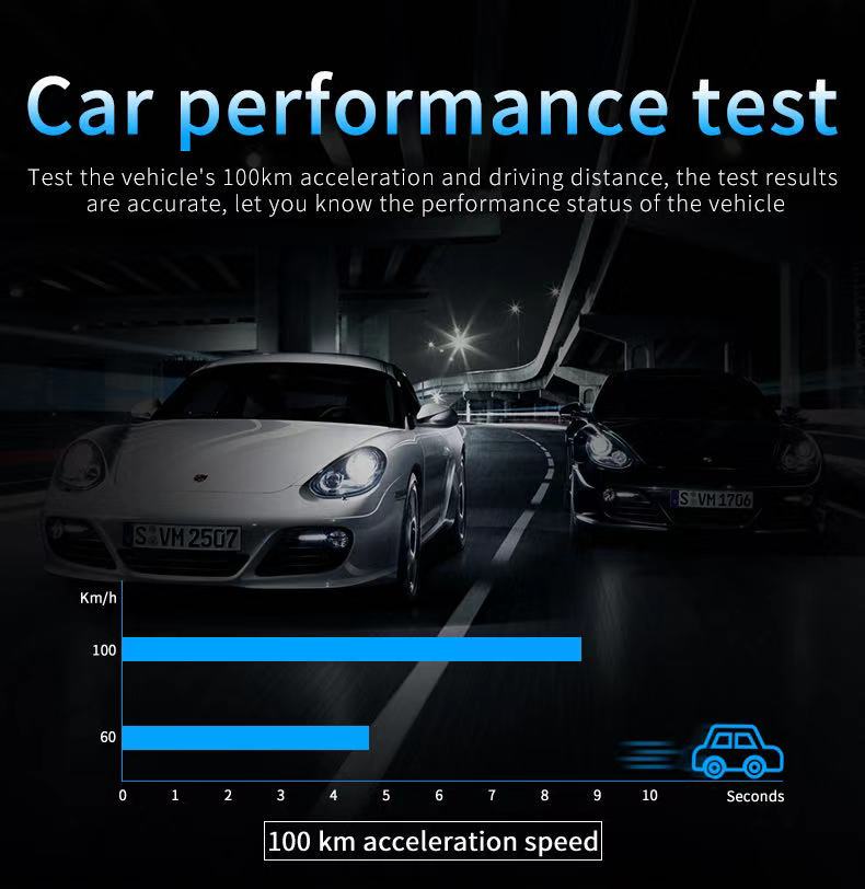 OBD2 สมาร์ทเกจ Smart gauge Display Meter รุ่น F8 รับประกัน 1 ปี 10 65377e94aca785fea3288437b3ed202c