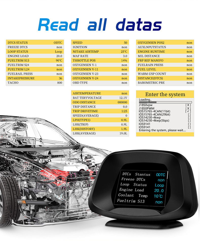 เกจวัด OBD2 รุ่น P19 รุ่นใหม่ล่าสุด ปี 2020 OBD2 + GPS ใช้ได้ทั้งรถที่มีช่อง OBD2 และไม่มี สินค้าของแท้ 11 c63d83e338643a2e27fa5543add75a82