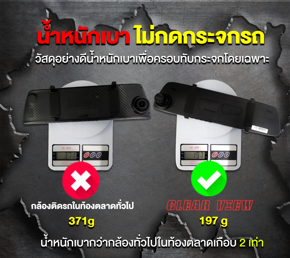 ASTON Clear View จอสว่างกว่าเดิม 2 เท่า ภาพชัด+Parking Mode บันทึกขณะจอด 11 38cb40f38801b3e54636c4a06d80672c