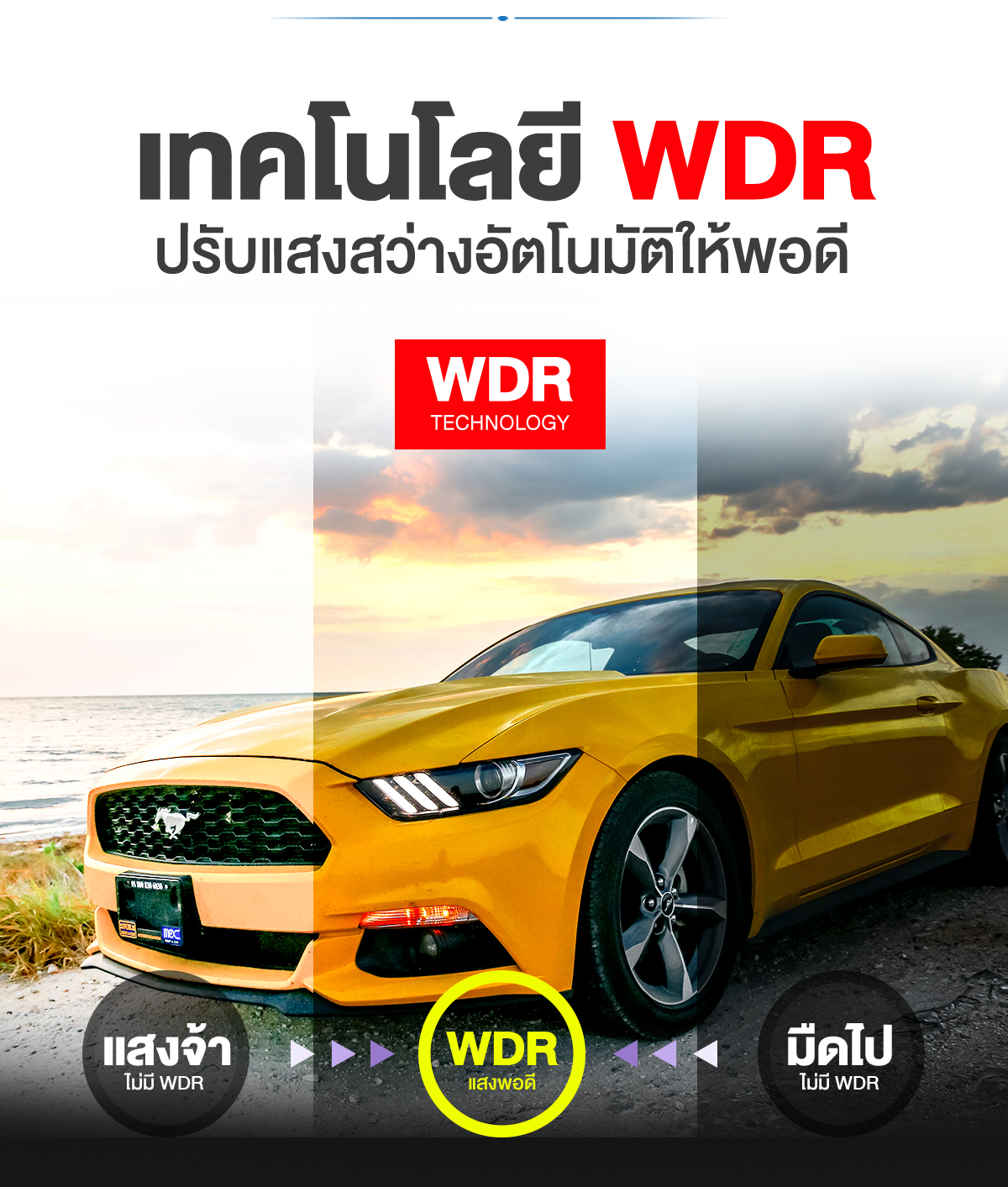 ASTON Clear View จอสว่างกว่าเดิม 2 เท่า ภาพชัด+Parking Mode บันทึกขณะจอด 21 40f073bb30e30a7789a653d5494d1946