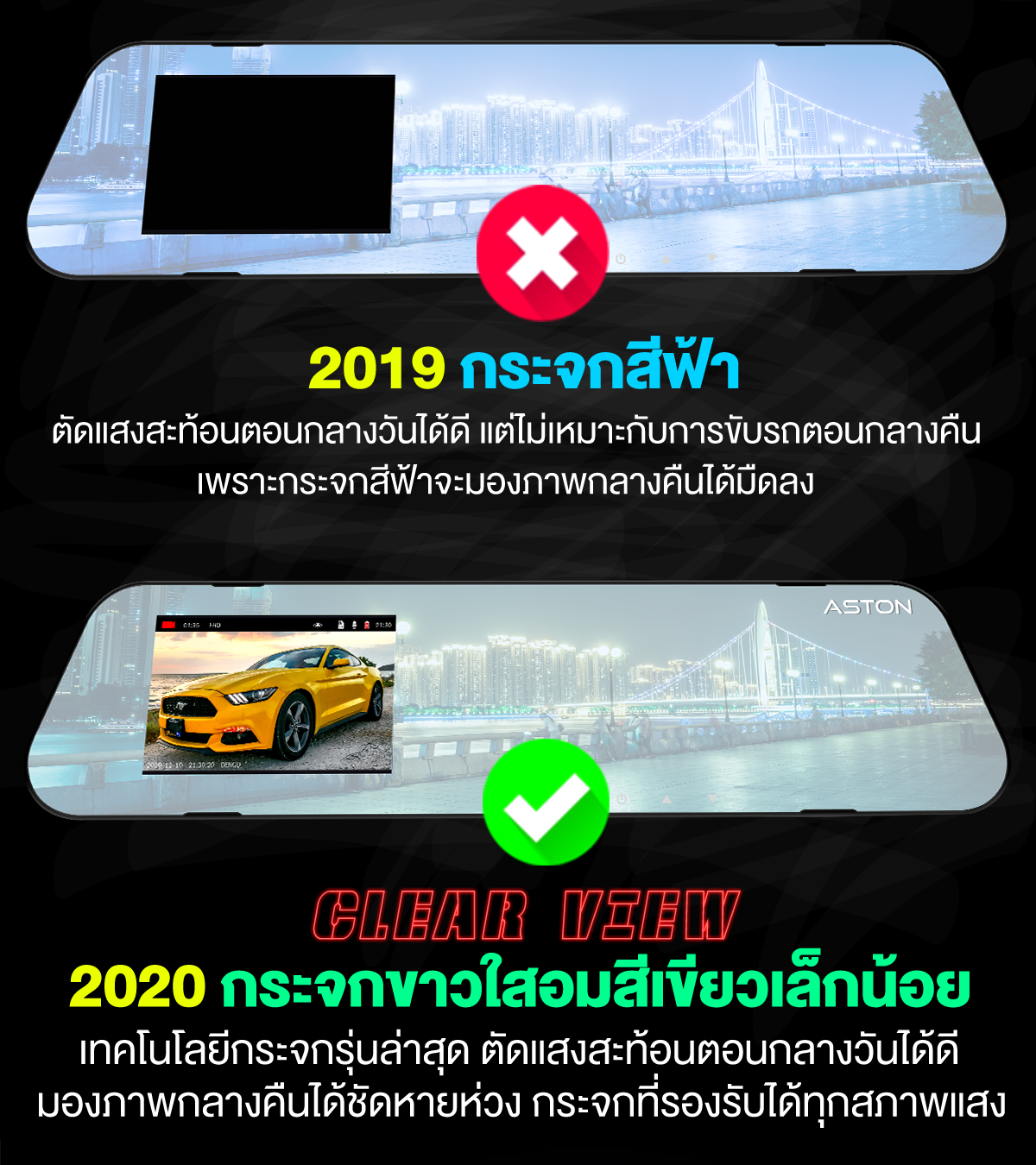 ASTON Clear View จอสว่างกว่าเดิม 2 เท่า ภาพชัด+Parking Mode บันทึกขณะจอด 16 4bf7b3416c3ea31d98654fc8450193d3