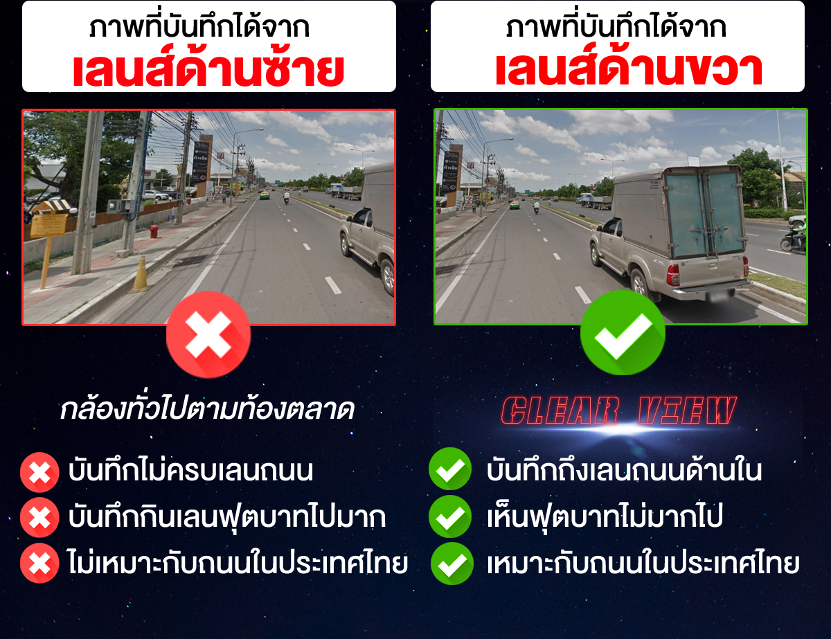 ASTON Clear View จอสว่างกว่าเดิม 2 เท่า ภาพชัด+Parking Mode บันทึกขณะจอด 14 68c07f90fc8ad6d1a48ab10b23b80c7c