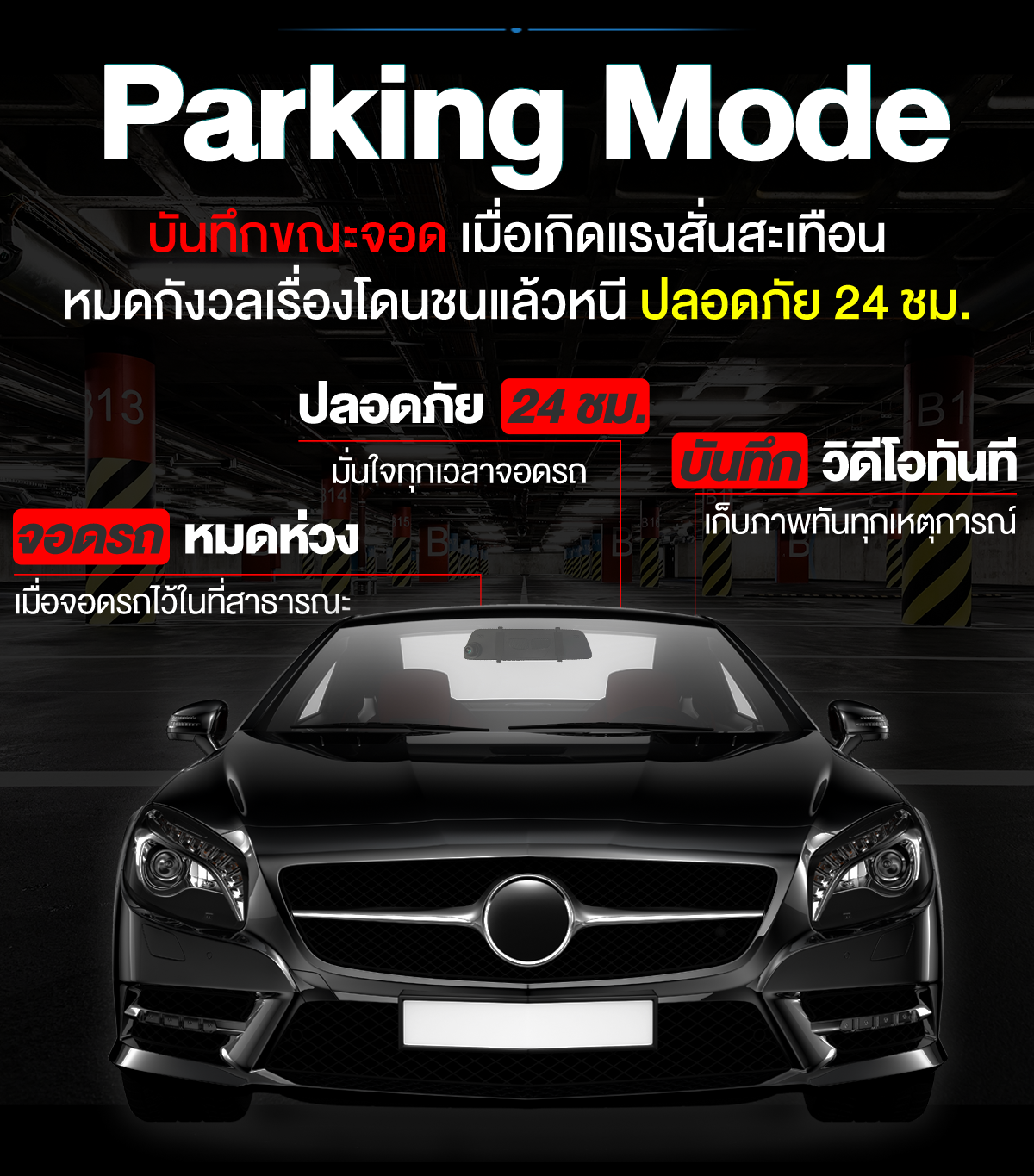 ASTON Clear View จอสว่างกว่าเดิม 2 เท่า ภาพชัด+Parking Mode บันทึกขณะจอด 26 74bc45a470096540f0b35da2fb121259