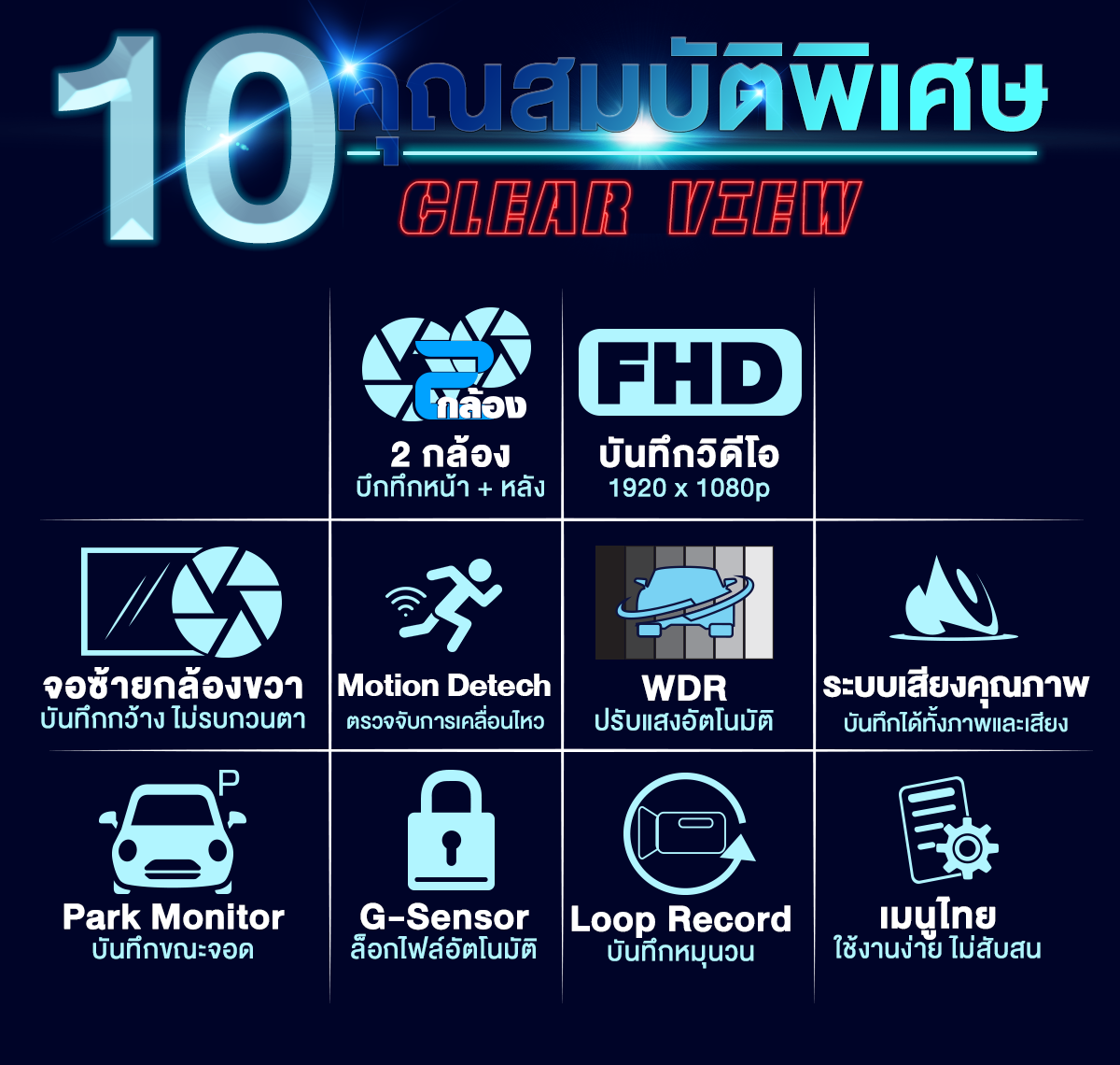 ASTON Clear View จอสว่างกว่าเดิม 2 เท่า ภาพชัด+Parking Mode บันทึกขณะจอด 4 83dfcabb8fd2ef967d5a553972ca099e