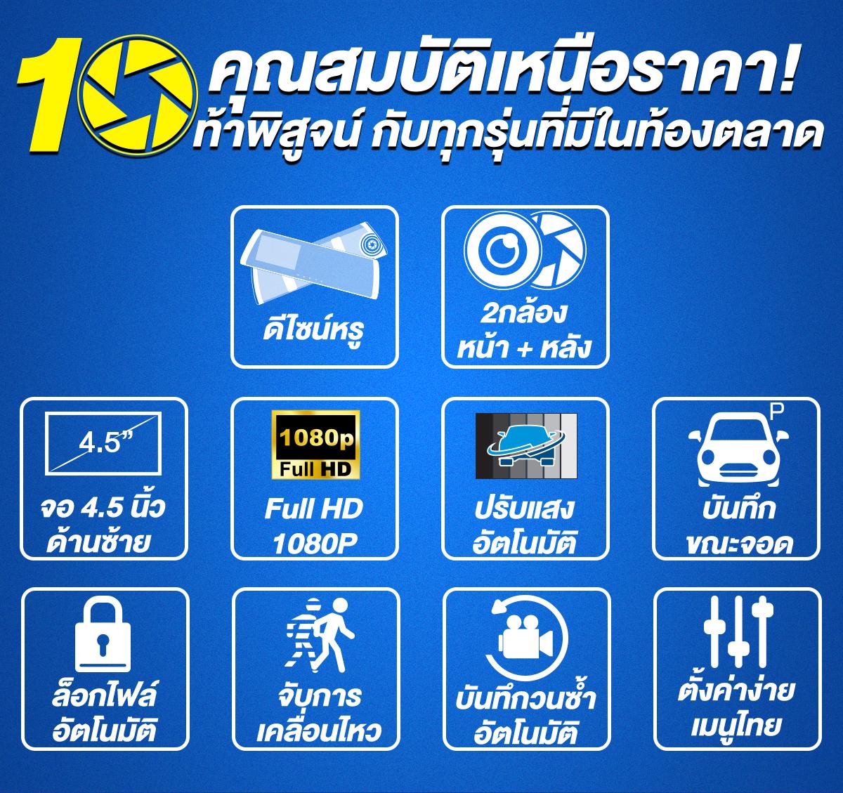 Dengo Wolf กล้องติดรถ จอด้านซ้ายเลนส์ขวา กว้าง 4.5 นิ้ว 4 f0bba6ee6fba7d0c84e2af53763e51c2