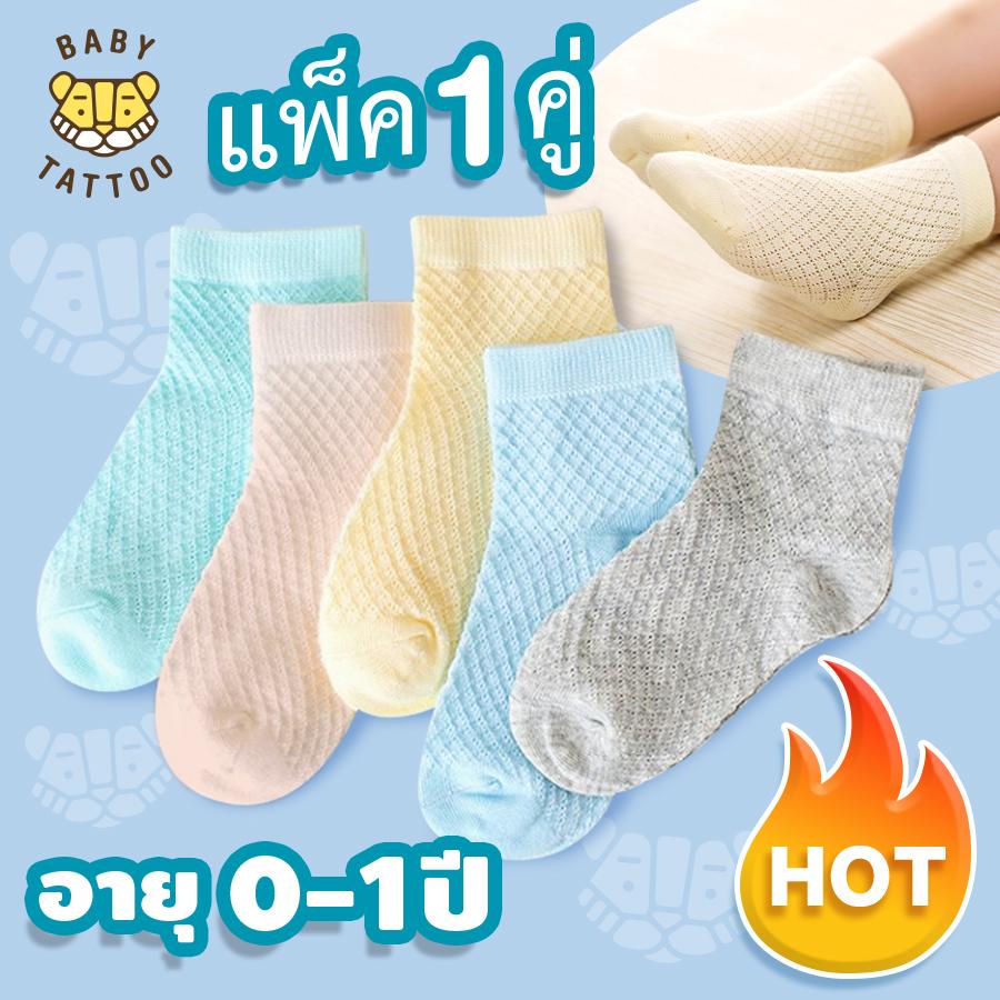 เปลี่ยน เรา เตอร์