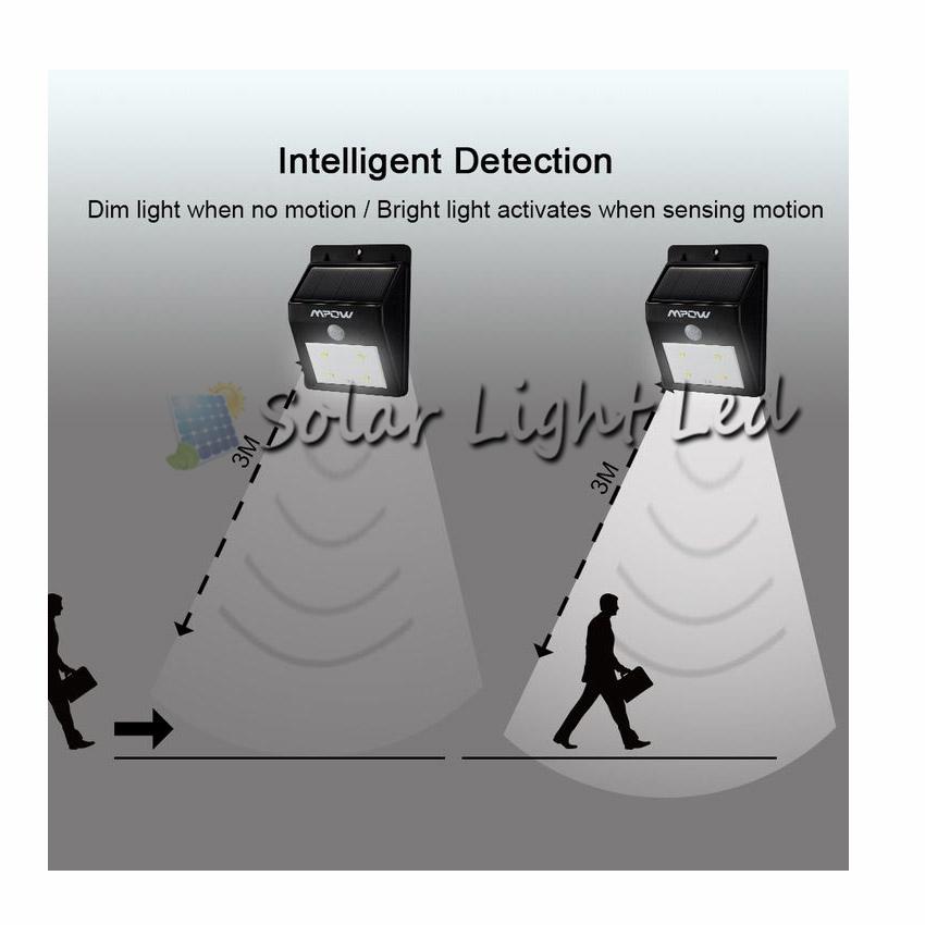 Solar light ไฟติดผนังโซล่าเซลล์พลังงานแสงอาทิตย์ motion sensor 30led มีไฟหรี่ 