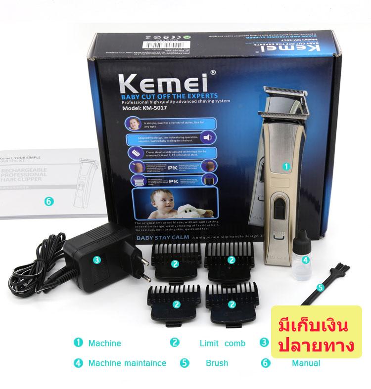 wallet คือ อะไร
