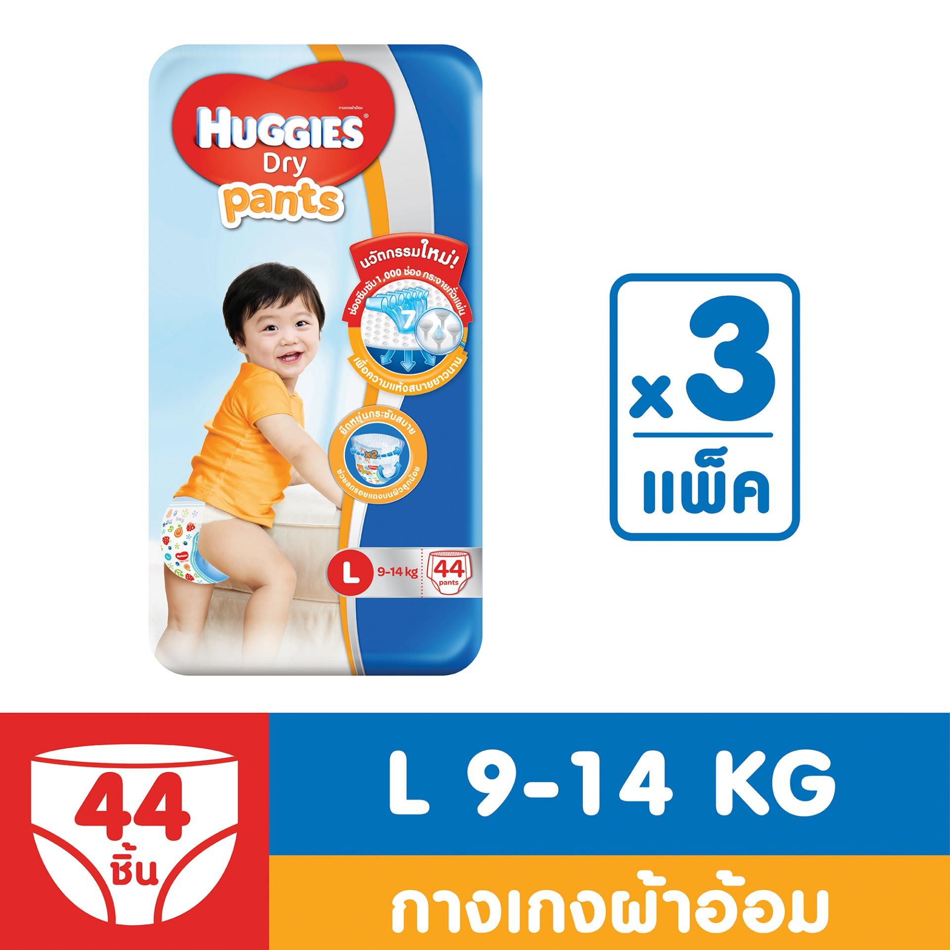 กล้องวงจรปิดไร้สาย ยี่ห้อไหนดี