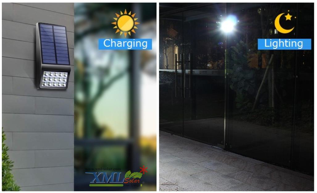 XML-Solar โคมไฟติดผนัง โซล่าเซลล์ 15 SMD LED (ตัวแบน ดำ) (เเสง : ขาว)