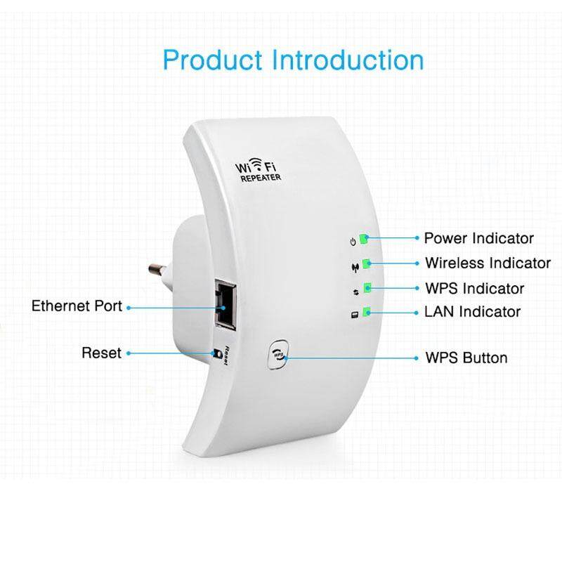 ดูดสัญญาณ WiFi ง่ายๆ แค่เสียบปลั๊ก Best Wireless-N Router 300Mbps Universal WiFi Range Extender Repeater High Speed (White)