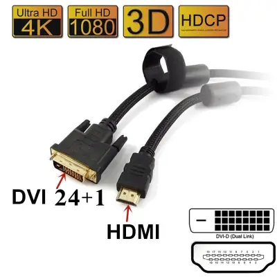 HDMI TO DVI CABLE V1.4 1.8M (BLACK)