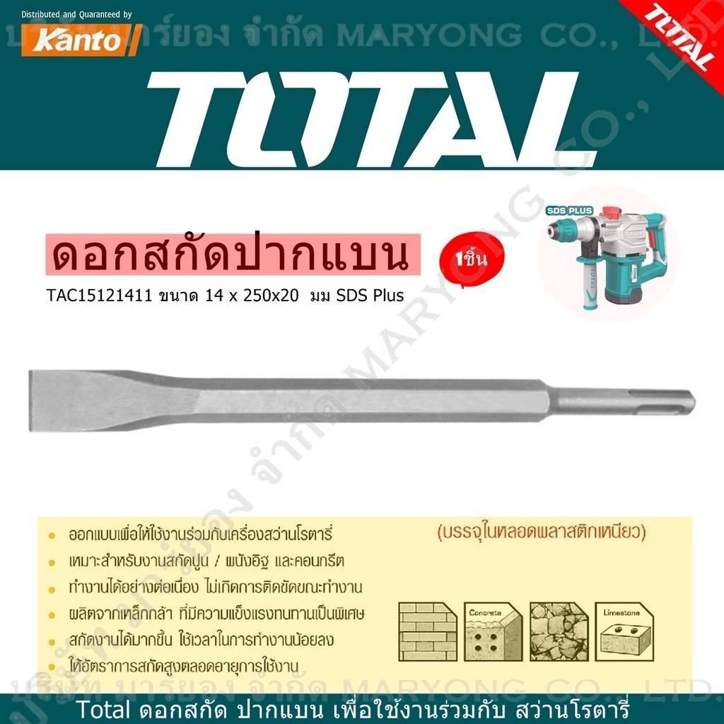 เตารีด กี่ วัตต์