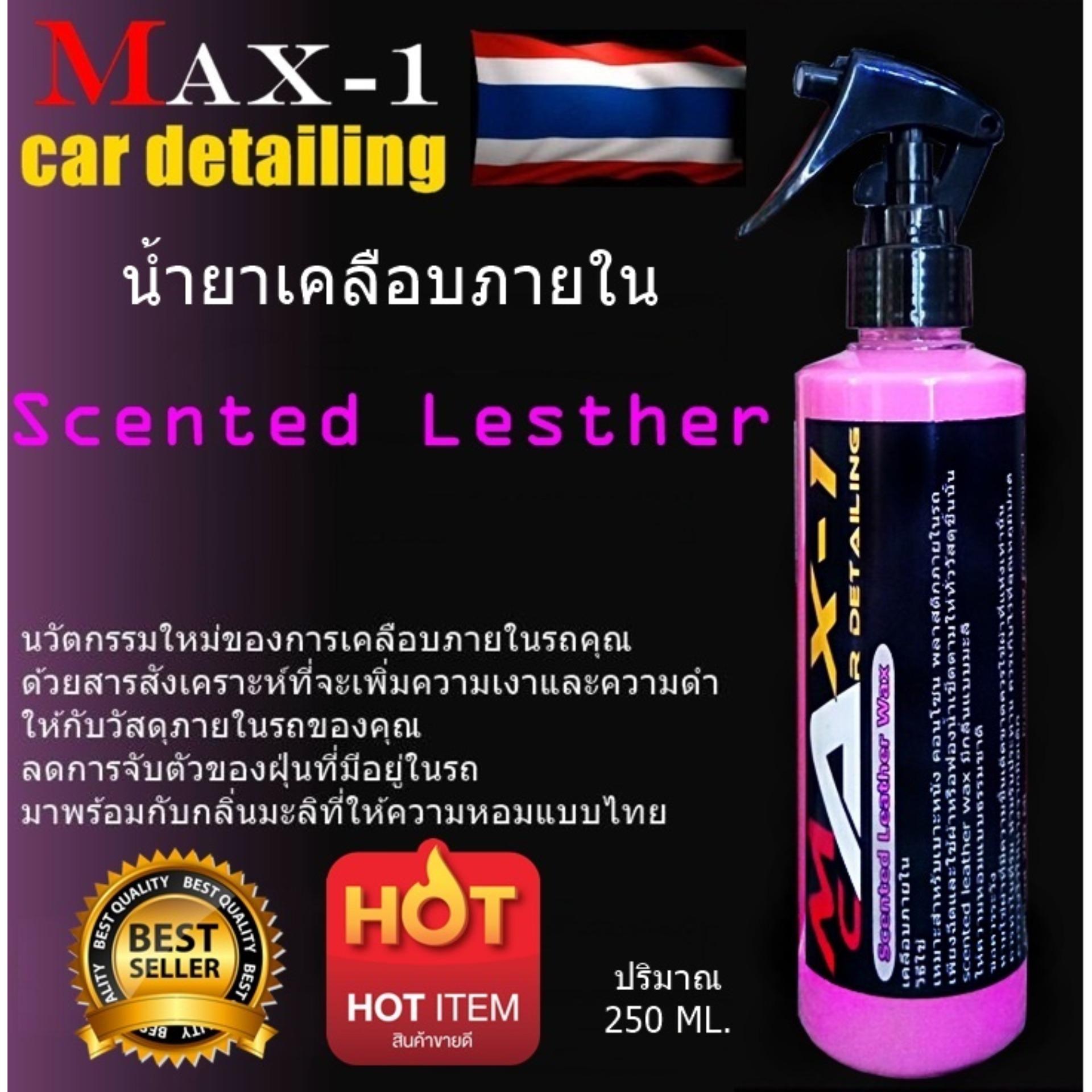 อะไร คือ bitcoin