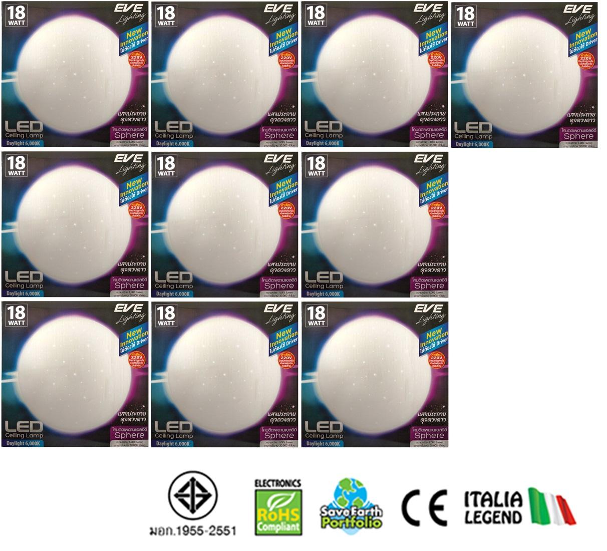 EVE โคมซาลาเปา แอลอีดี ติดเพดาน รุ่นสเฟียร์ 18วัตต์ แสงเดย์ไลท์ EVE โคมซาลาเปา แอลอีดี ติดเพดาน รุ่นสเฟียร์ 18วัตต์ แสงเดย์ไลท์