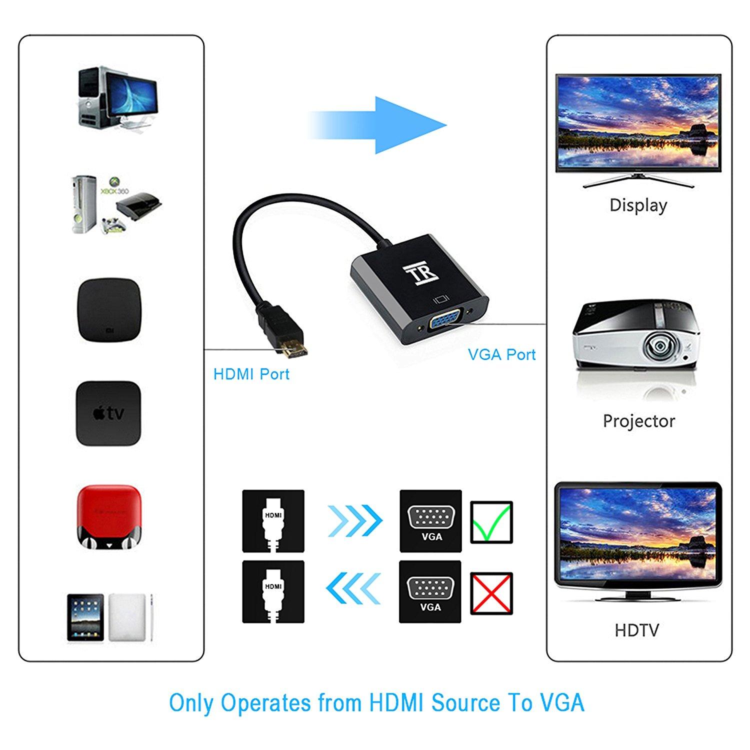 1080P HDMI to VGA Converter Cable,Adapter HDMI to VGA cable 1088p