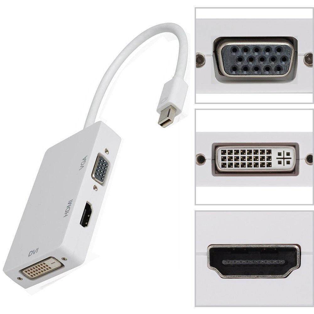 Mini DP Thunderbolt 2.0 To HDMI VGA DVI Adapter 1080P For MacBook Pro Mac Air