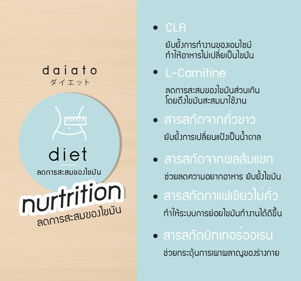 รายละเอียดเพิ่มเติมเกี่ยวกับ Daiato Protein ไดเอโตะ เวย์โปรตีน จากญี่ปุ่น 1กล่อง (12 แถม 3 ซอง!!!)