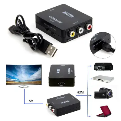 Mini ตัวแปลงสัญญาณ HDMI to AV Converter HD 1080P HDMI2AV Video Converter Box HDMI to RCA /AV/CVSB (2)