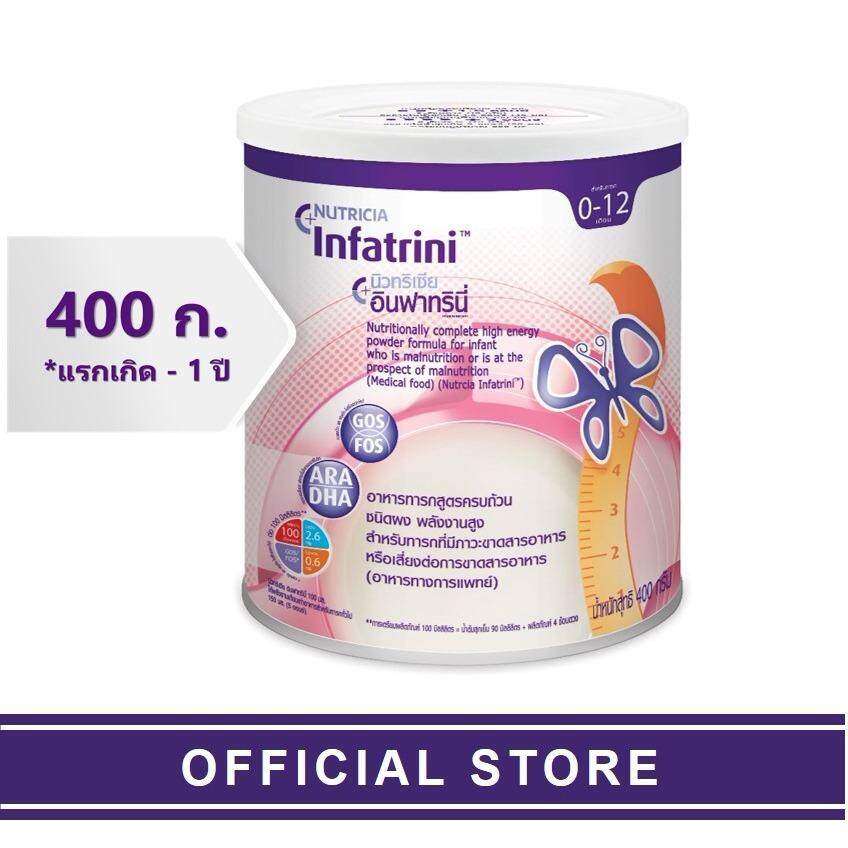 HI-Q นมผง Nutricia Infatrini นิวทริเซีย อินฟาทรินี่ สำหรับทารกที่มีภาวะขาดสารอาหาร หรือเสี่ยงต่อการขาดสารอาหาร ขนาด 400 กรัม (อาหารทางการแพทย์ ช่วงวัยที่ 1)