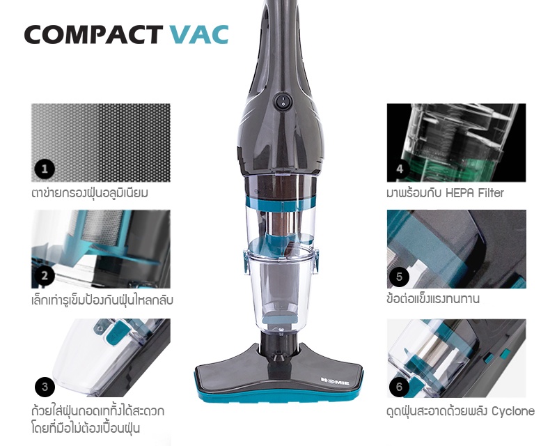 photo Compact Vac 4_zpsqoq4yioo.jpg
