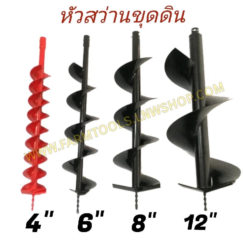 การ์ด sd ราคา