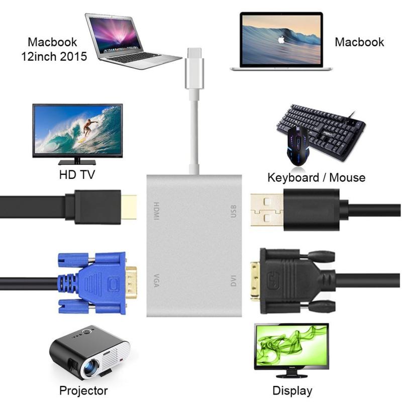 Type C to HDMI Adapter, USB C 3.1 to HDMI DVI VGA USB 3.0 HUB Multiport
