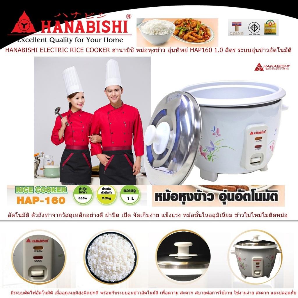 วิธี เลือก เครื่อง ป ริ้น