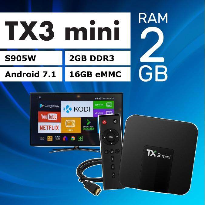 การใช้งาน  ปราจีนบุรี Android box Tx3 mini-A  Android Box Android7.1  Ram 2 GB   Rom 16 GB  Amlogic S905W  Quad core 64 bit  WIFI 2.4  รองรับ 4K