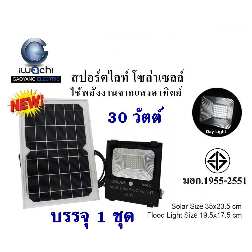 IWC-SPL-SOLAR-30W สปอร์ตไลท์ รุ่นโซล่าเซลล์ แสงขาว (DAYLIGHT)