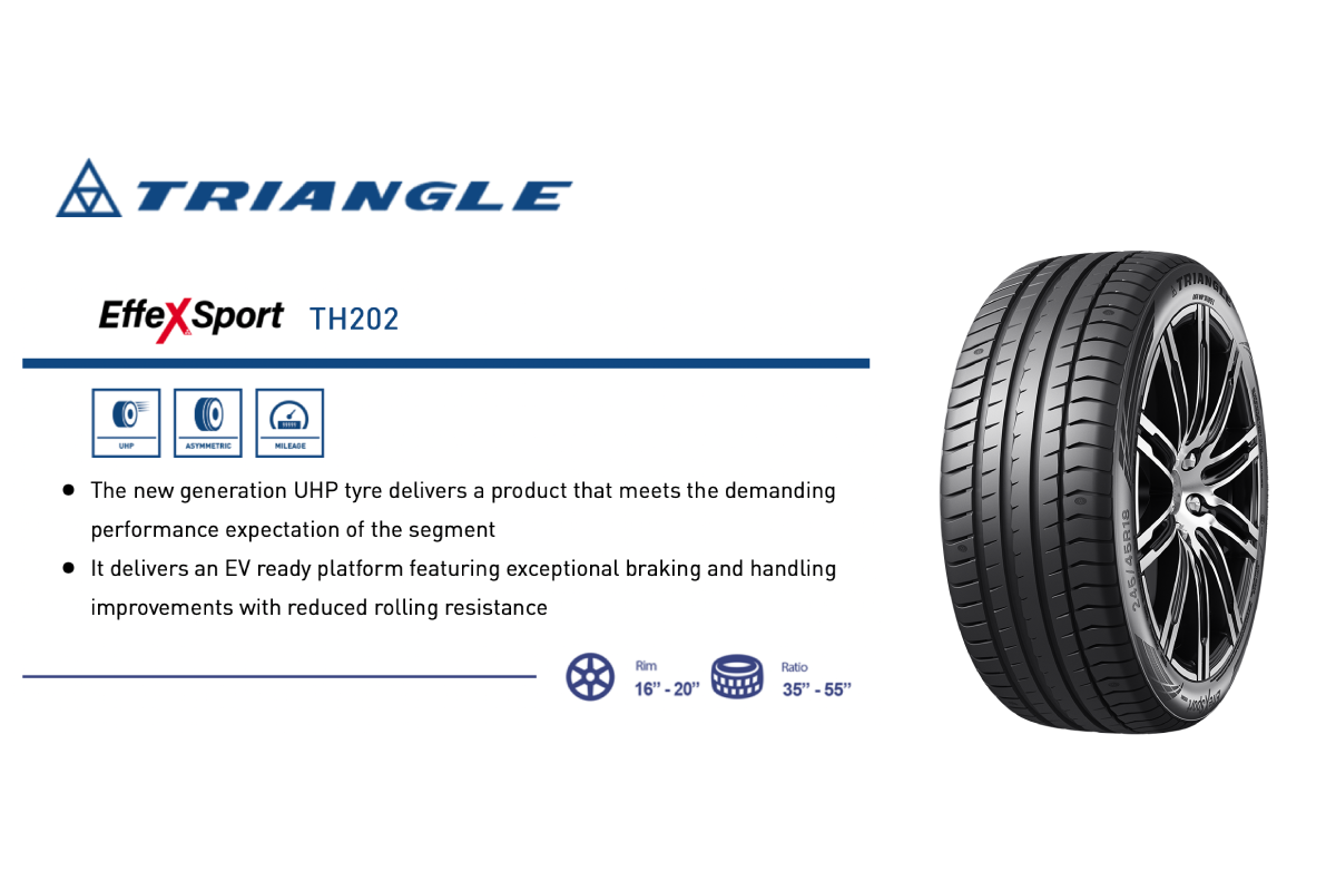 TRIANGLE ยางรถยนต์ 225/55R17 (ล้อขอบ17) รุ่น TH202 4 เส้น TRIANGLE ยางรถยนต์ 225/55R17 (ล้อขอบ17) รุ่น TH202 4 เส้น