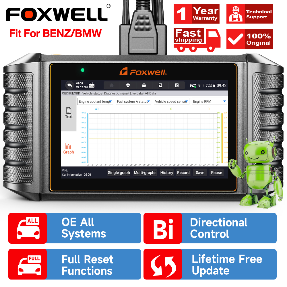 Foxwell Nt710 Obd2 Scanner 34+ Reset Bi-Directional Control Ecu Coding Code Diagnostic Tool Suitable for Benz/Bmw/Honda/Gm/Toyota Free Update ราคา 10,000 บาท*ส่งฟรี