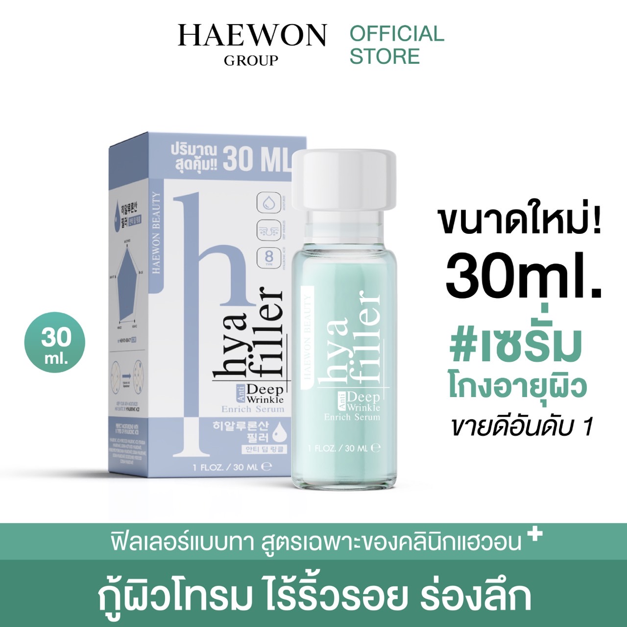 [ขนาดใหม่ 30ml.] HAEWON HYA Filler ฟิลเลอร์แบบทา แฮวอน เซรั่มบำรุงผิวหน้า ไฮยารูลอนเข้มข้น 30ml. เติมเต็มริ้วรอย ผิวอิ่มฟู จบปัญหาในขวดเดียว