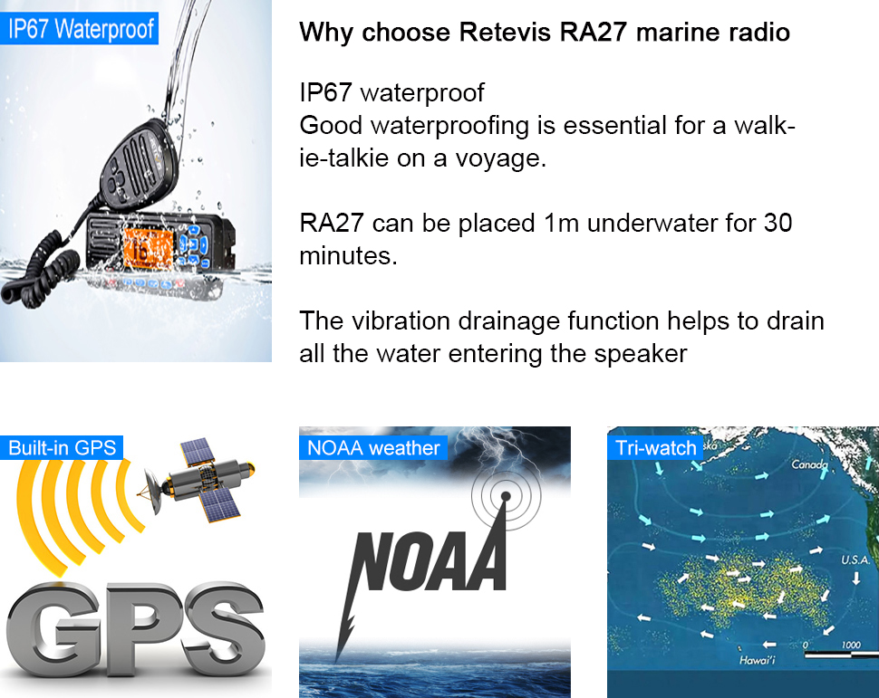 RETEVID RA27 VHF 88 Channels 25W IP67 GPS NOAA Fixed-Mount Class D DSC  Marine Transceiver Lazada PH