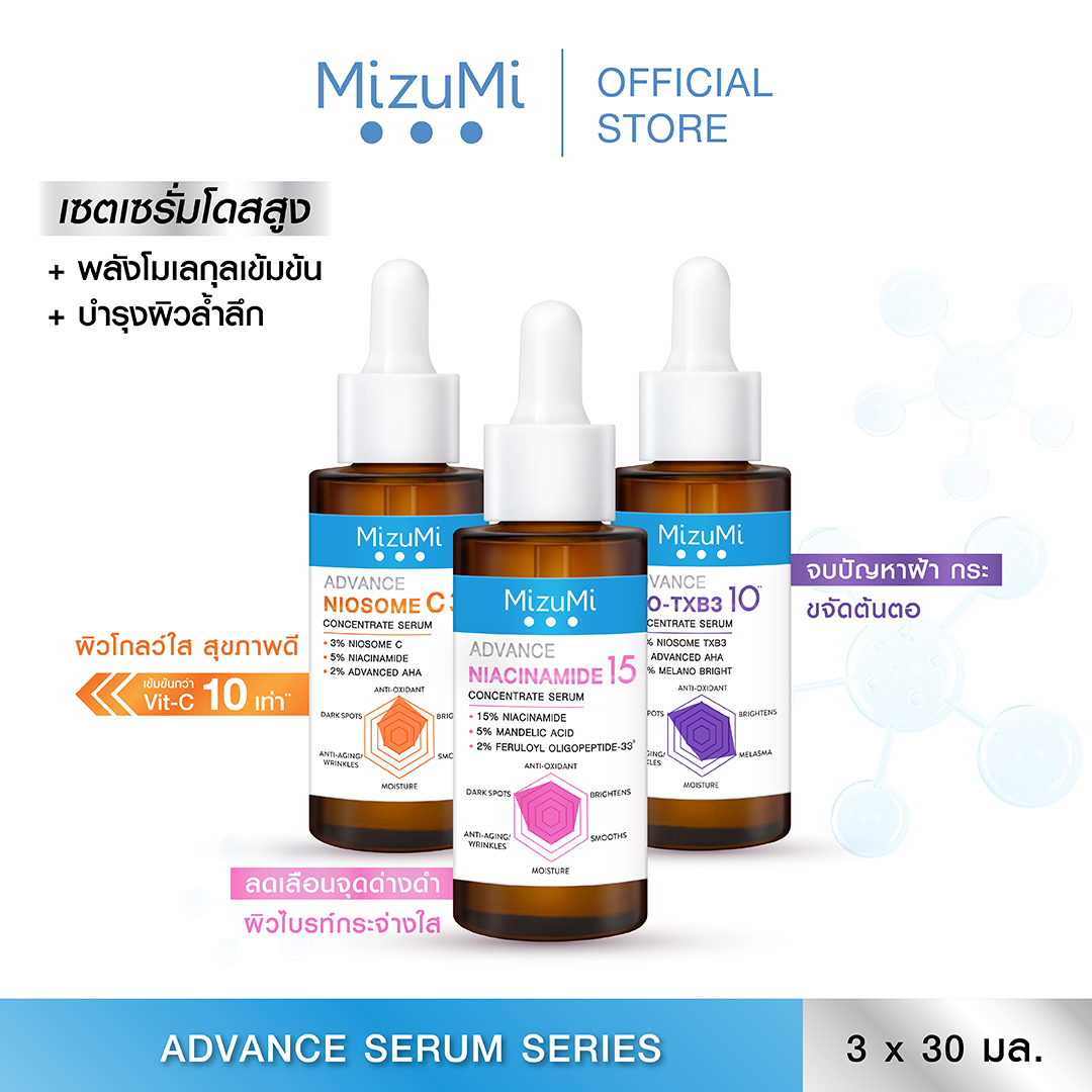 [แพ็ค 3] MizuMi เซตเซรั่มโดสสูง เปิดมิติผิวใหม่ที่ดีกว่า ด้วยพลังโมเลกลุเข้มข้น บำรุงผิวอย่างล้ำลึก ราคา 1,335 บาท*ส่งฟรี