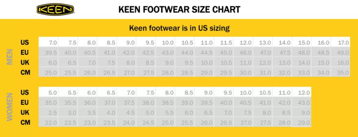 ภาพที่ให้รายละเอียดเกี่ยวกับ KEEN UNEEK รองเท้าแตะ รองเท้า x รองเท้าผ้าใบ รองเท้าลำลอง（EU36-45）