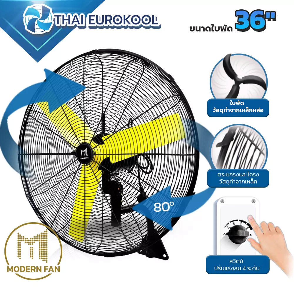 Wall-Mounted Industrial Fan, Model Bs-25, Blade Size 36 Inches. ราคา 4,700 บาท*ส่งฟรี