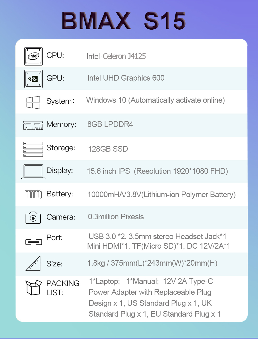 มุมมองเพิ่มเติมเกี่ยวกับ G Vivobook laptop โน้ตบุค คอมพิวเตอร์ครบชุด 8gb RAM DDR4 Intel Celeron J4125/core i5 i7 Computer rom 128gb ssd notebook ราคาถูก 15.6 นิ้ว ฟรี G Pack window10 pro โน๊ตบุ๊ค คอมแรงๆเล่นเกม