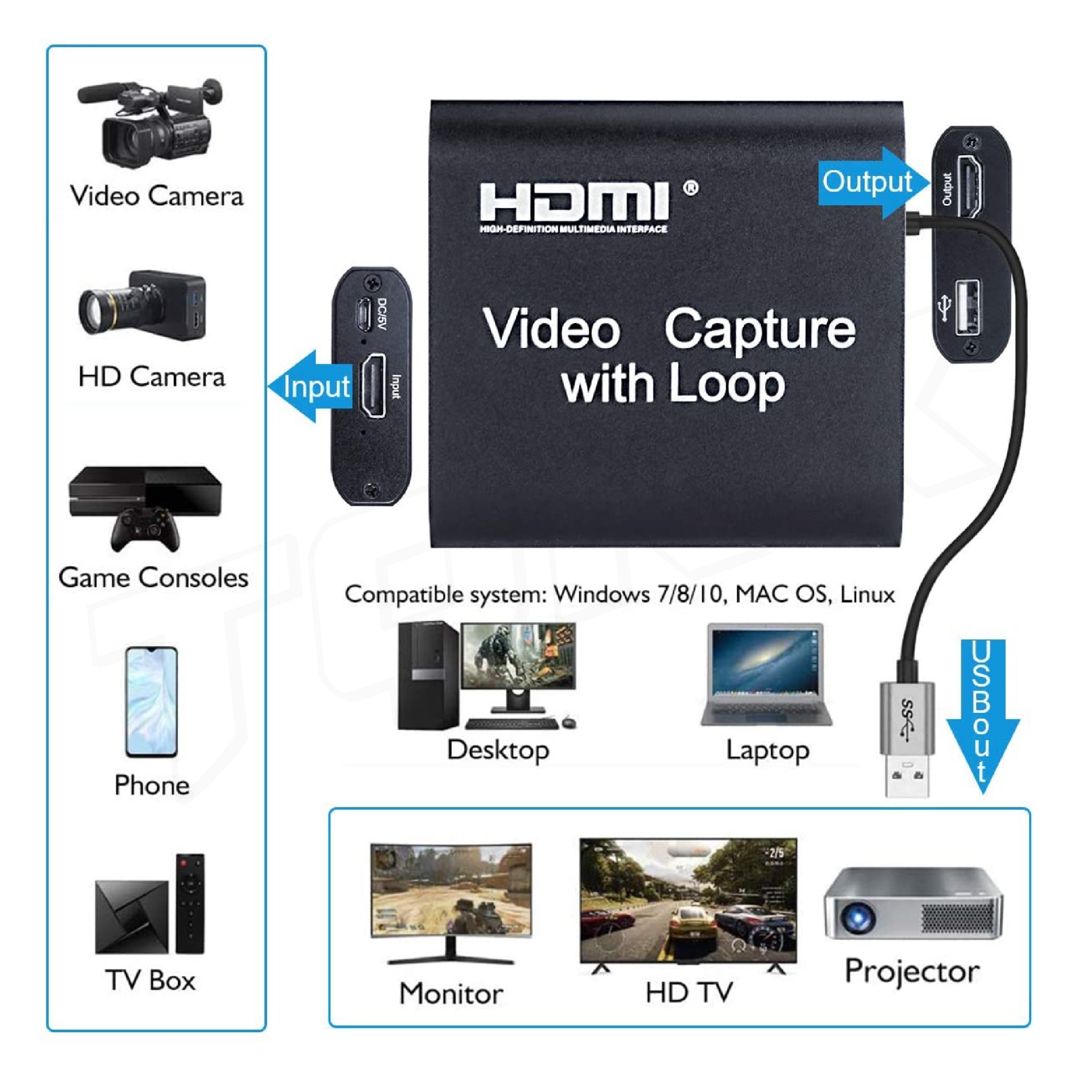 ภาพประกอบคำอธิบาย HDMI Capture with Loop รุ่น JW-09 4K 1080P Video Capture HDMI to USB Video Capture Card /Mavis Link Audio Video Capture