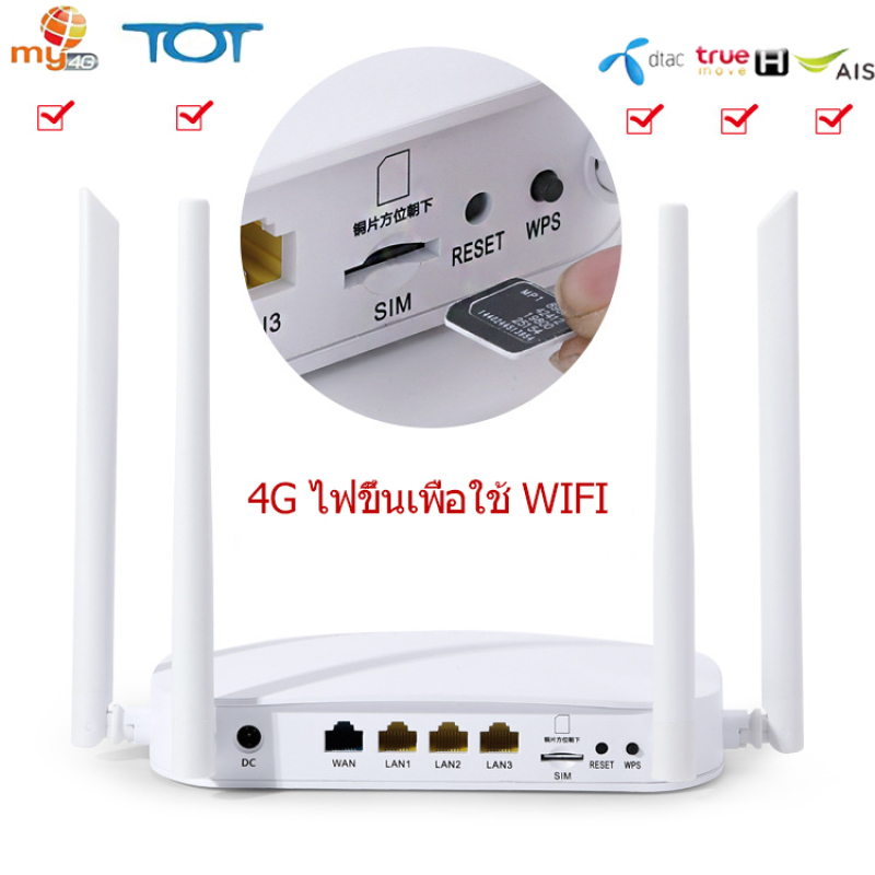 ข้อมูลเกี่ยวกับ 【พร้อมส่ง】4G Router ใส่ซิม  4G router WiFi เราเตอร์ใส่ซิม ใช้ได้ทุกเครืองข่าย ใส่ซิมปล่อย Wi-Fi 300Mbps รองรับการใช้งาน Wifi ได้พร้อมกัน 32 