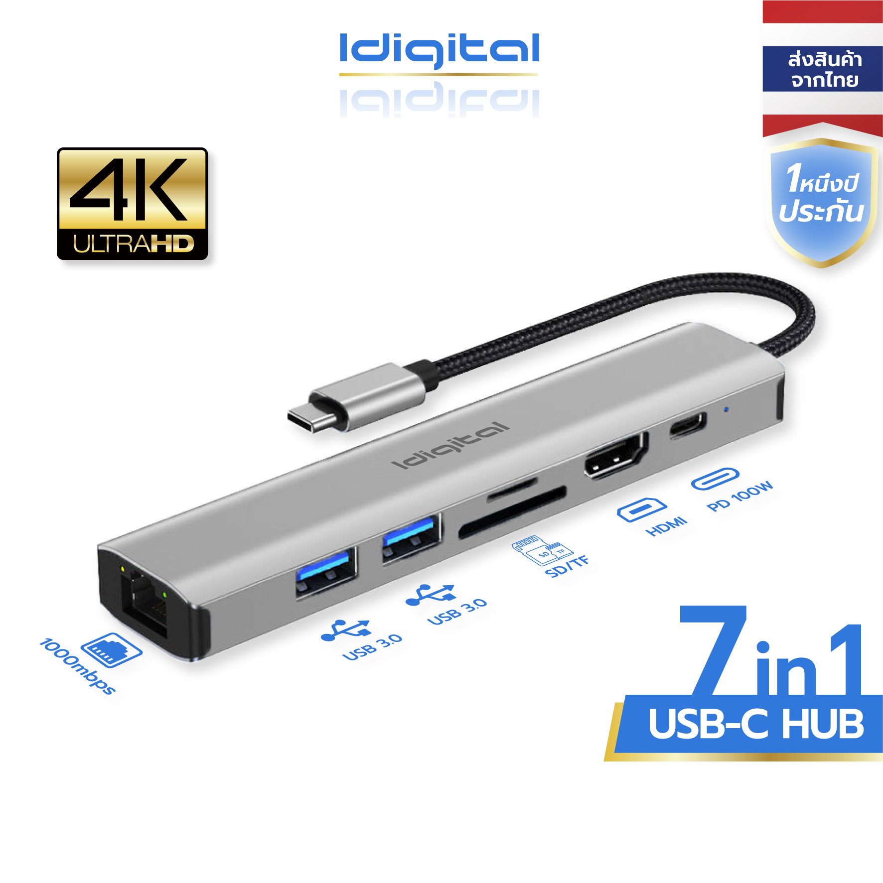 Idigital Type C Hub Adapter, USB C to USB 3.0, HDMI 4K, 1000M RJ45, PD100W Fast Charging, SD TF Card Reader, Shipped from Bangkok