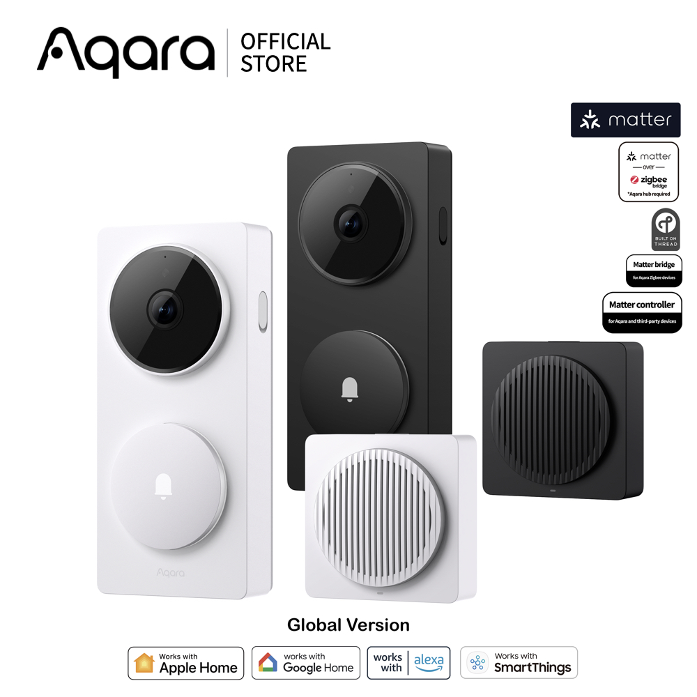 Aqara Smart Video Doorbell G4 Feature Image
