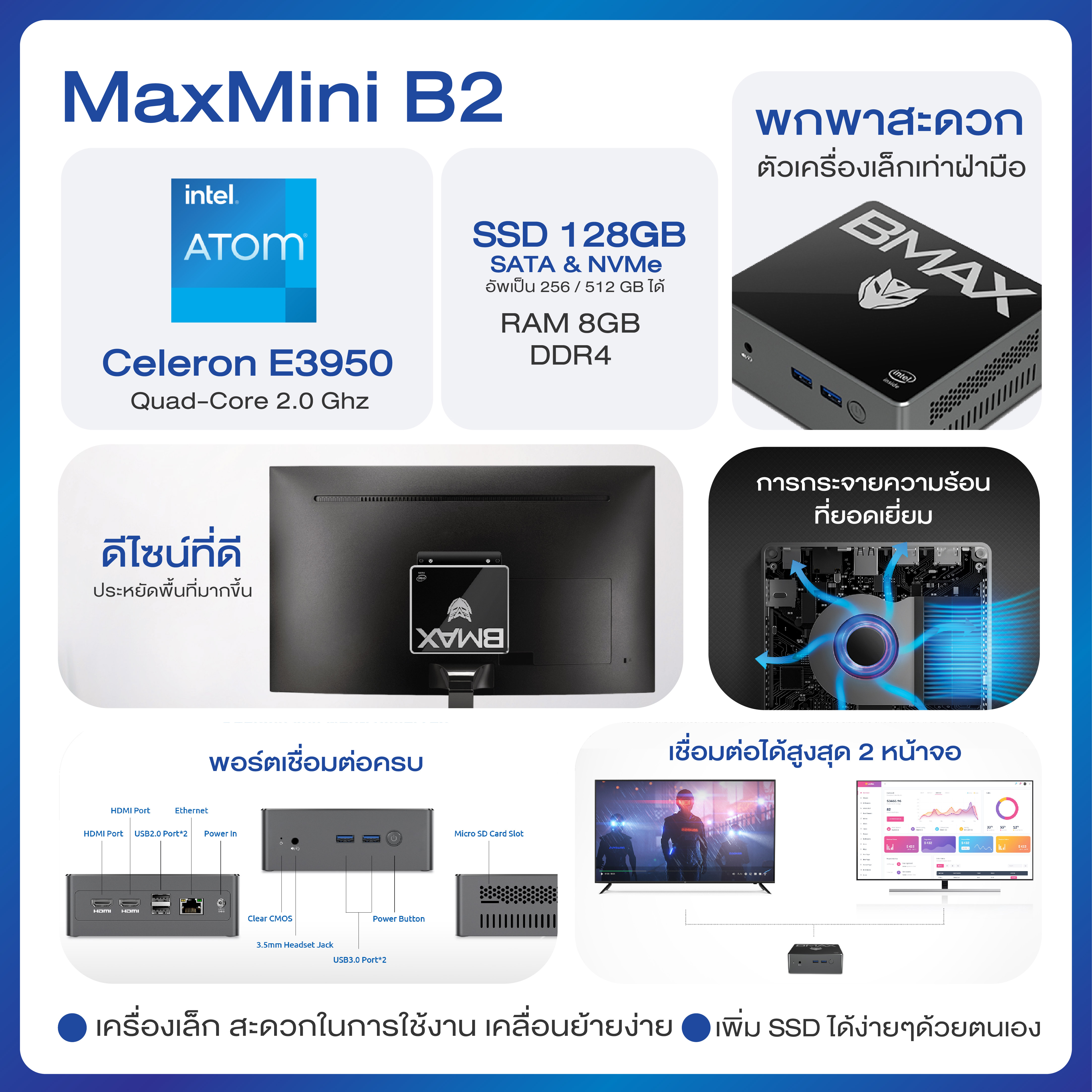 คำอธิบายเพิ่มเติมเกี่ยวกับ BMAX B2 Mini PC CPU Intel Quad Core 2.0GHz GPU Gen9 (18-EUs) RAM 8GB SSD 256GB Expand 2.5" HDD/SSD 1 Year Warranty in Thai