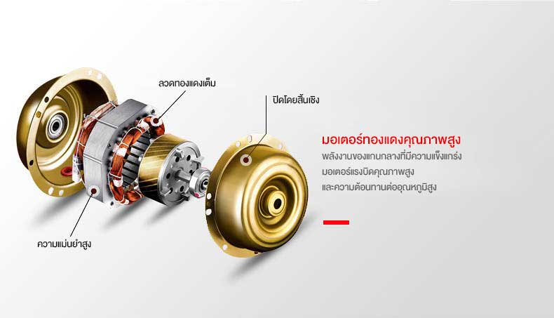 เกี่ยวกับ เครื่องผสมอาหาร แบบตั้งโต๊ะ เครื่องตีแป้ง เครื่องผสมอเนกประสงค์ หลากหลายการใช้งาน โถสแตนเลส 5 ลิตร /4ลิตร มีหลายสี/ขนาดให้เลือก