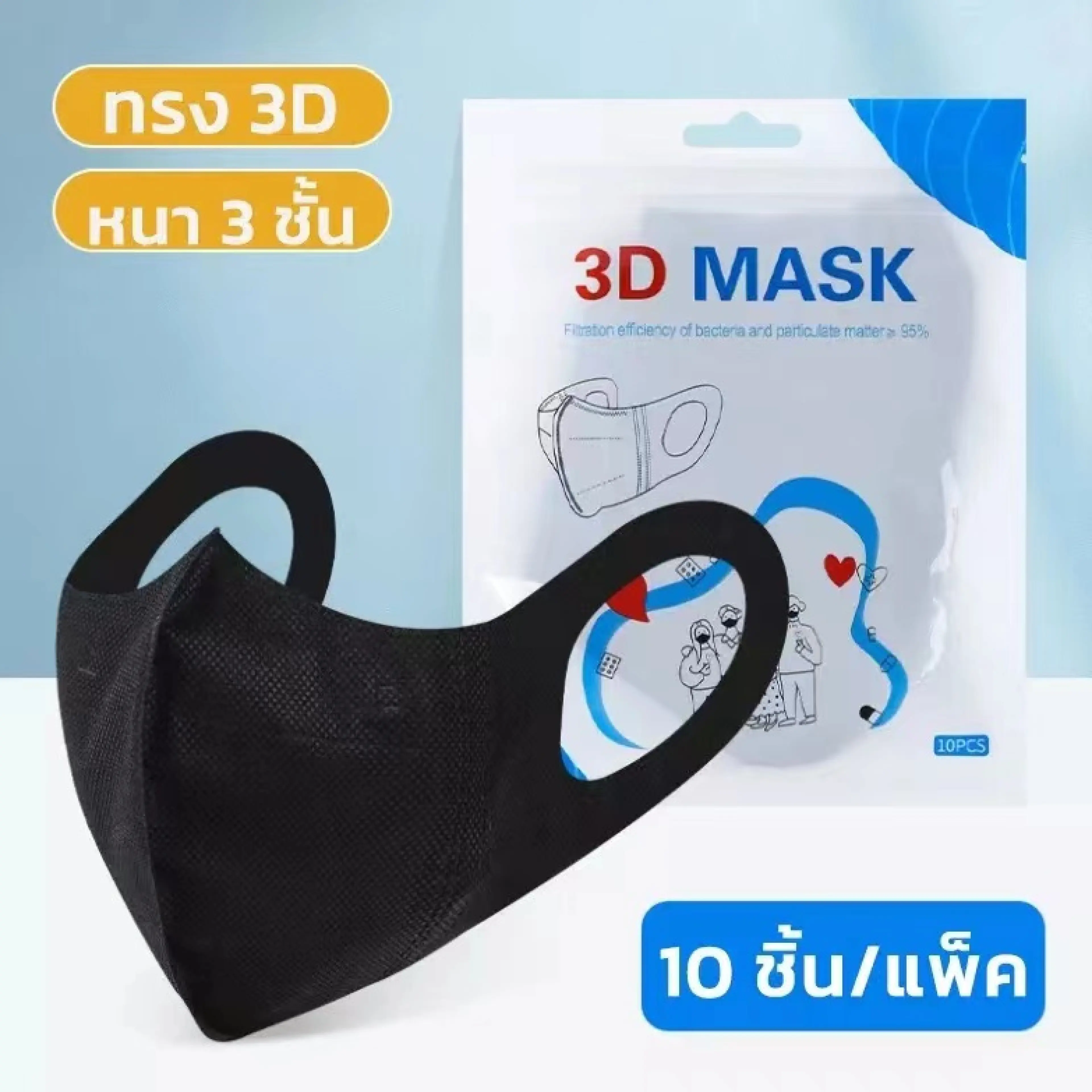 แมส 3D หน้าเรียว แมสหน้าเรียว KF94 แมสเกาหลี แพ็ค10ชิ้น หน้ากากอนามัย แมสปิดปาก ใส่สบาย พร้อมส่ง