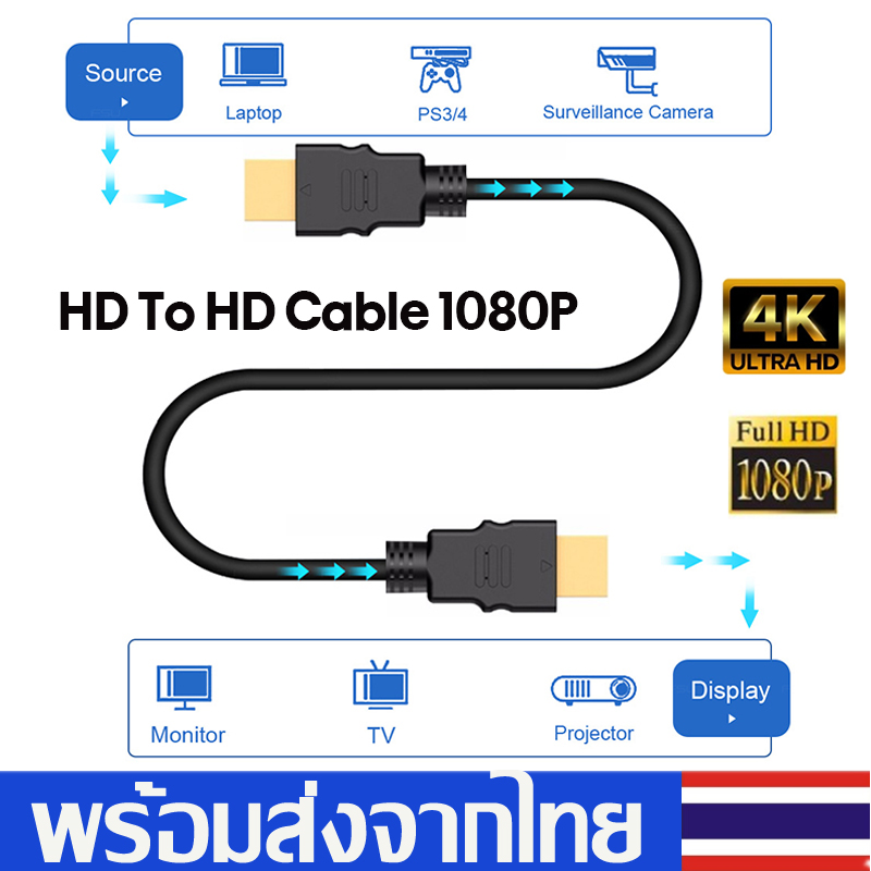 สายTV HD Cable สายHDto HD FULL HD 1080P ยาว1M/1.5M/3M สายต่อจอ Support 4K, support 3D TV, Monitor, Projector, PC, PS3, PS4 A33