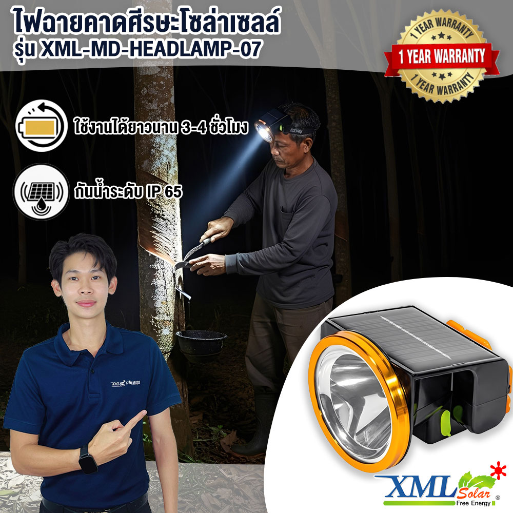 Solar Cell Headlamp (Solar Head Lamp) Model Md-Headlamp-07 (Light: White) Flashlight Solar Cell Light ราคา 199 บาท*ส่งฟรี