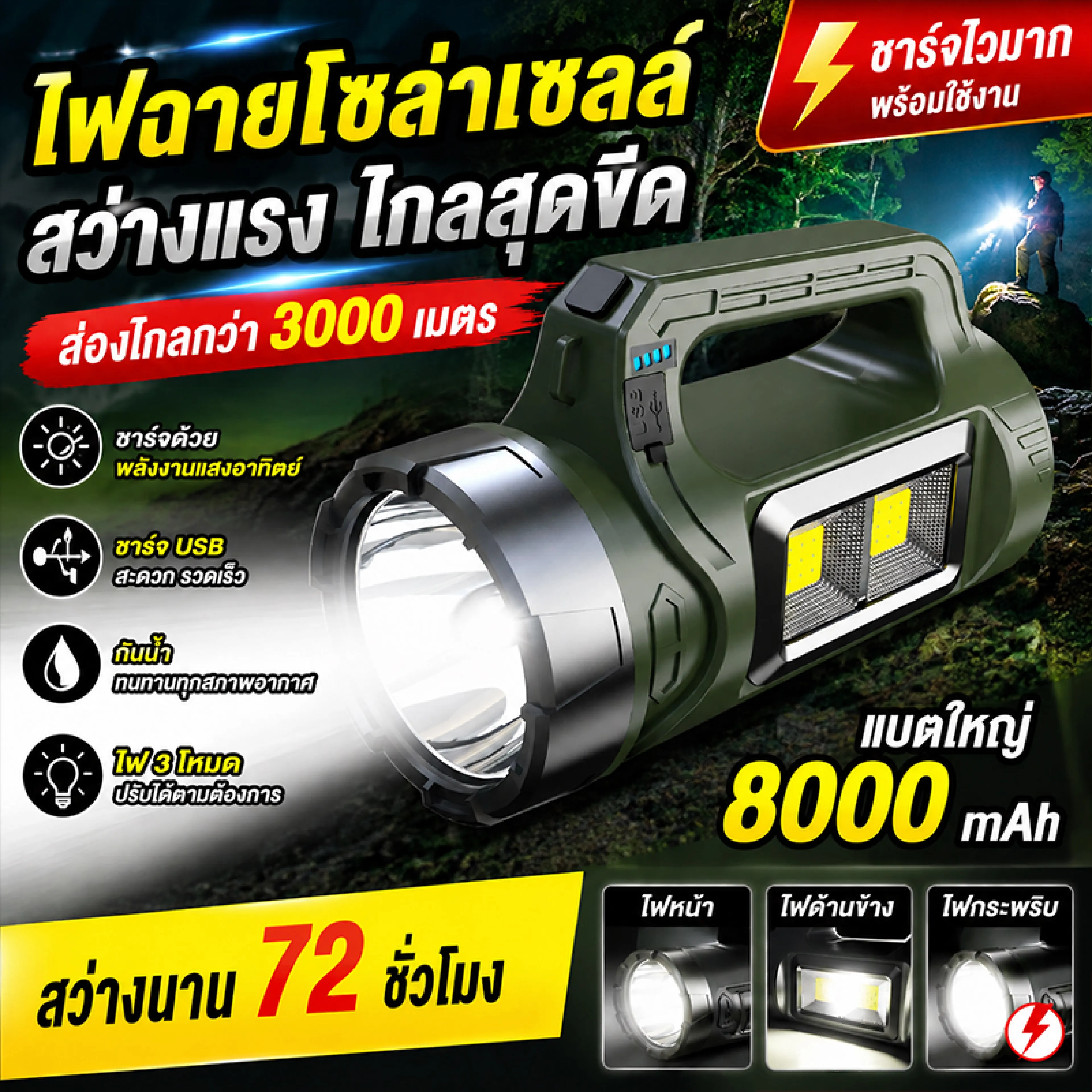 Flashlight, Spotlight 20000000W, Cob Side Light, High Power Flashlight, Spotlight Flashlight. Brighter Than Car Lights. High-Power Headlamp, Genuine, Large Battery Capacity, Shines Continuously for 72 Hours. Rechargeable Flashlight. Shows Battery Status. - รูปที่ 1