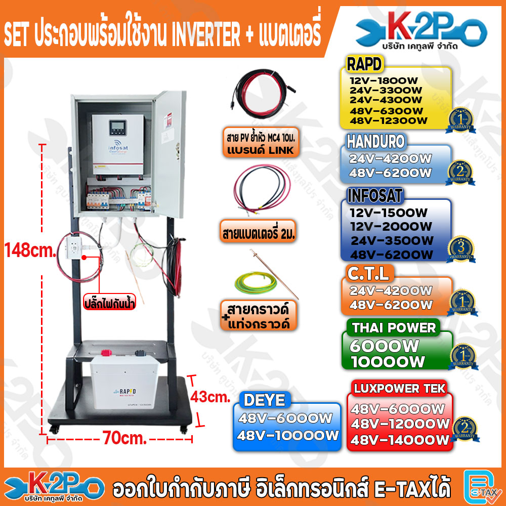 Inverter Hybrid Ready-To-Use Inverter Assembly + Battery + Stand Set Inverter Hybrid Off Grid Available in Many Models, Brands Include Rapd, Handuro, Luxpower, Infosat, Ctl, Thai Power. ราคา 138,000 บาท*ส่งฟรี