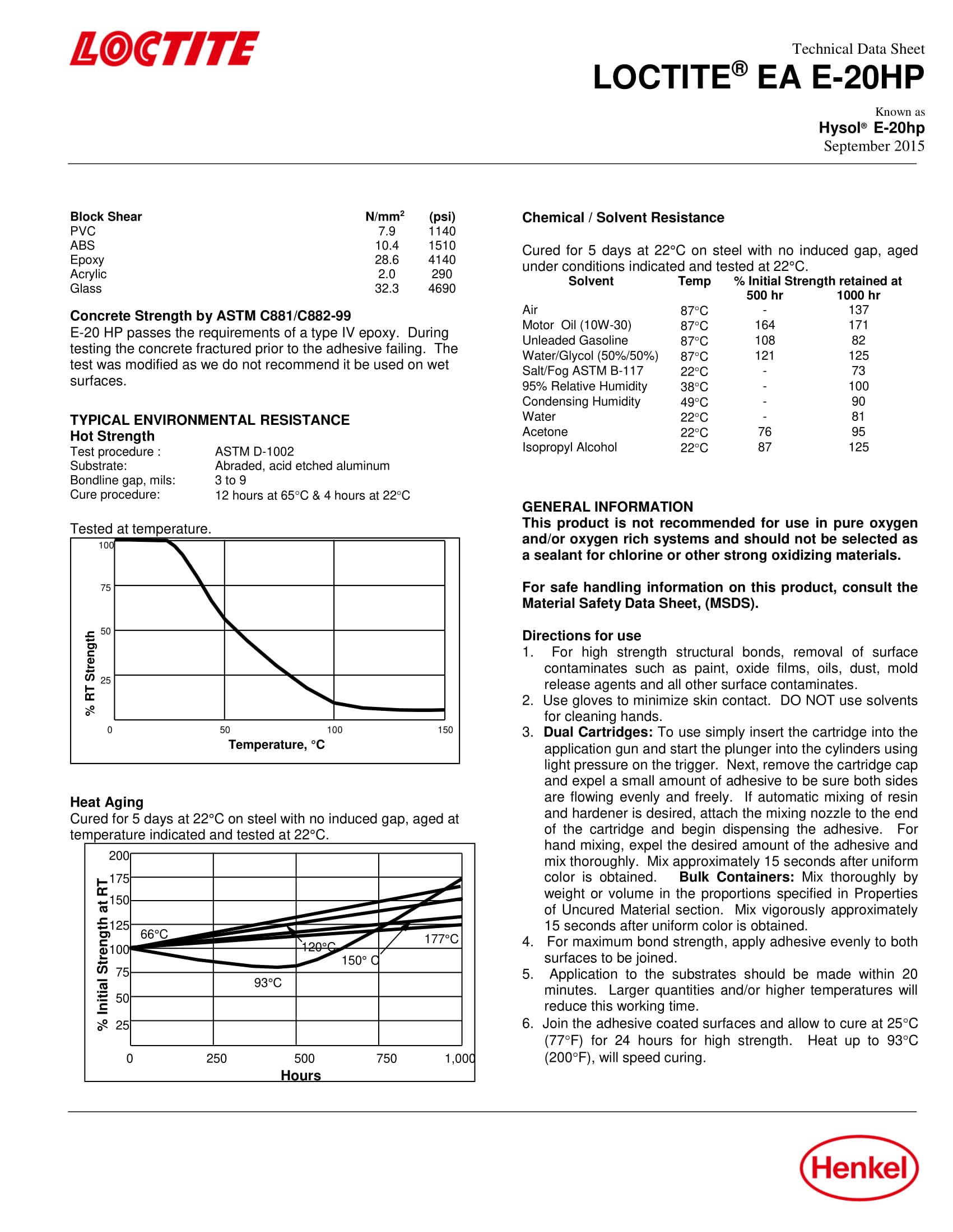 Loctite E 20hp En PDF Epoxy Adhesive